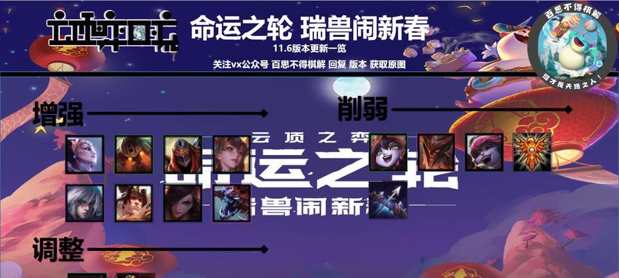 云顶之弈黯灵旗炮内卷称王——上分攻略（以踩着同行上分为己任）