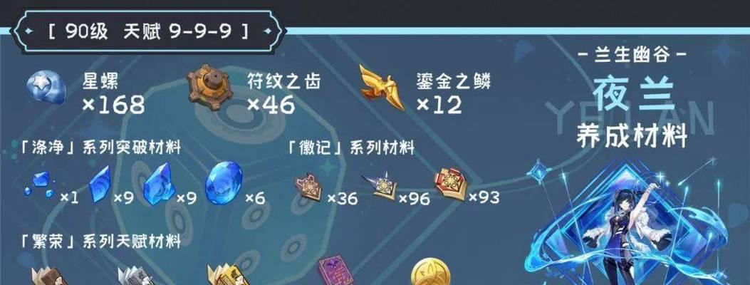 原神莫娜天赋升级材料大全（解锁莫娜更强大的力量）
