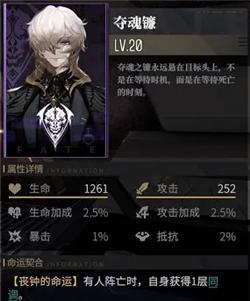 非匿名指令新手阵容怎么搭配？不同阵容组合效果如何？