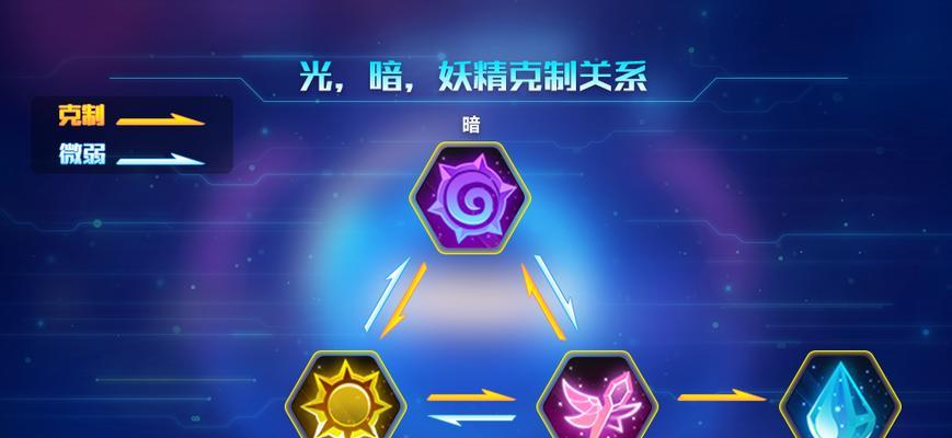 奥拉星手游2号机技能有多强？如何发挥最大效果？