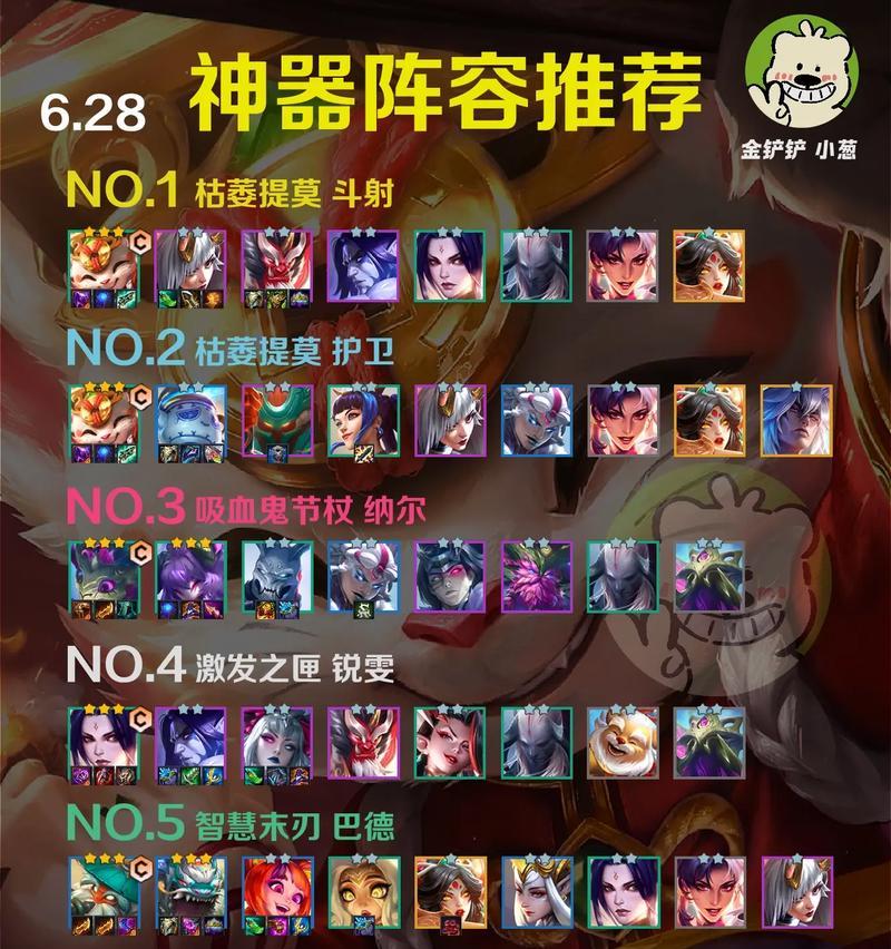 金铲铲之战如何一键阵容？轻松上分新篇章是什么？