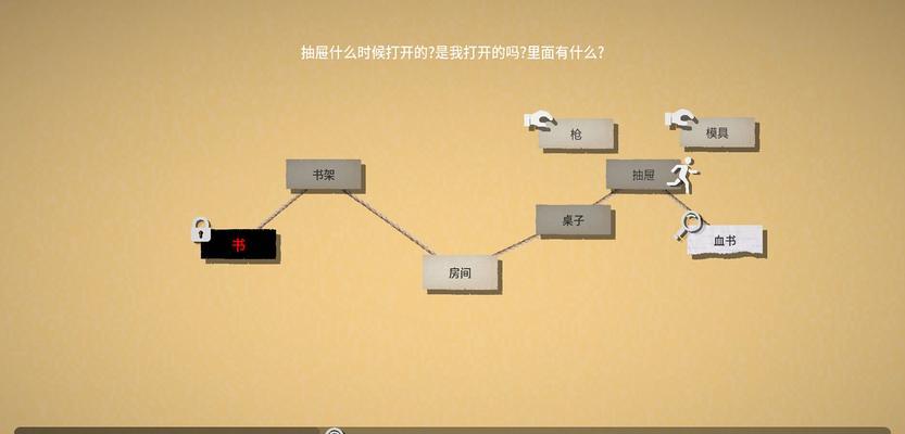 哪些手游是规则怪谈类型？
