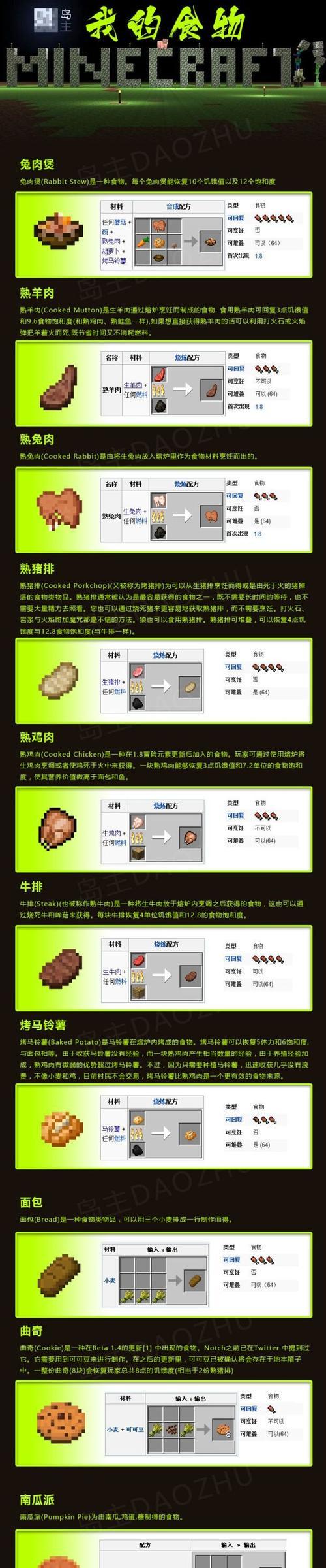 在我的世界里如何吃东西？有哪些食物可以吃？