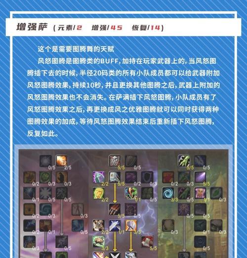 魔兽世界要塞升级的最快方法是什么？