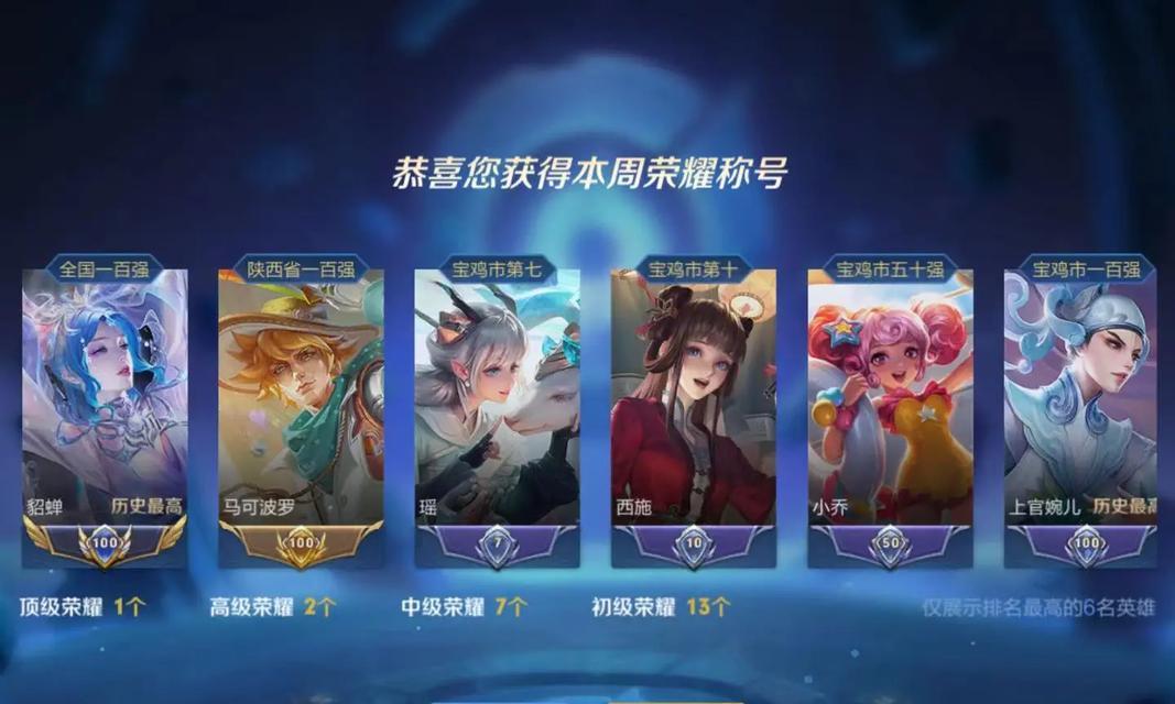 王者荣耀小五国服貂蝉价格是多少？购买后有哪些优势？