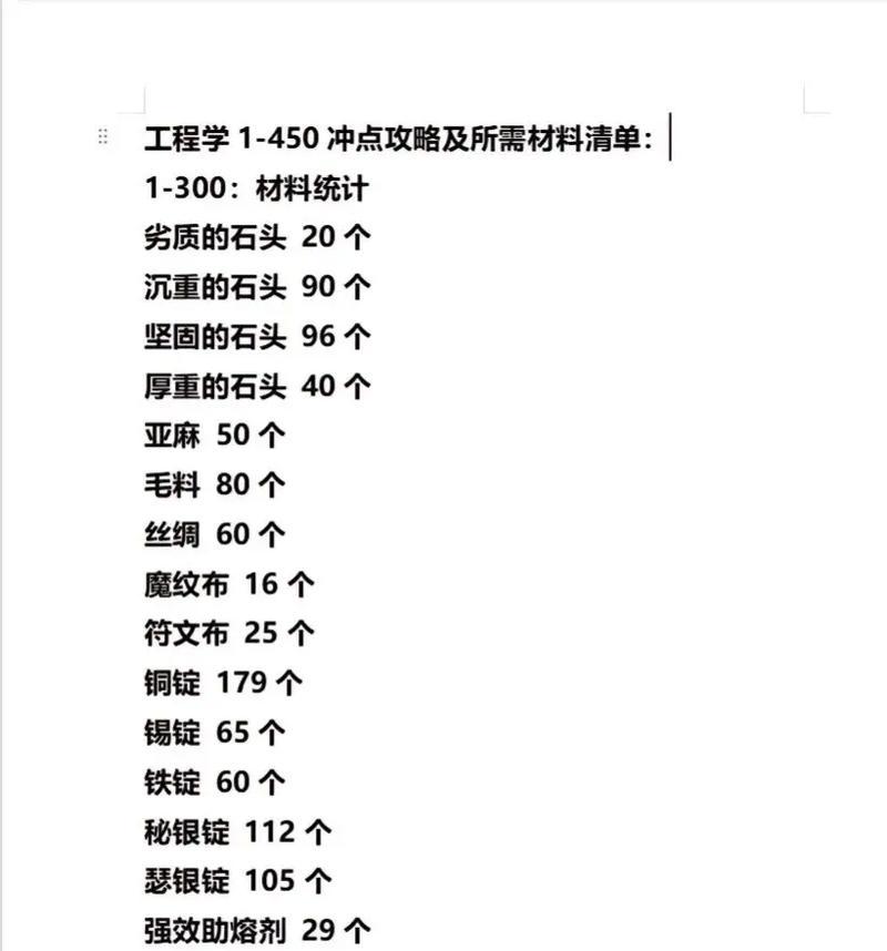 魔兽世界铭文专业快速冲级的方法是什么？