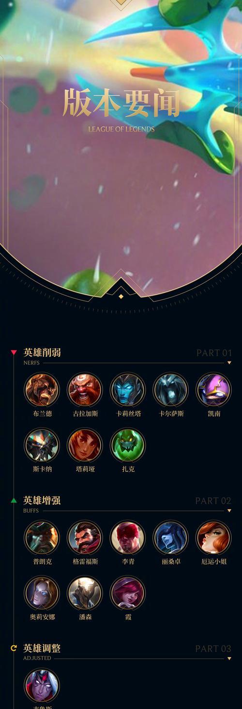 英雄联盟中的菠萝刀有何特殊含义？