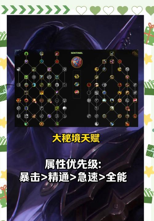 魔兽世界猎人宏在P3阶段如何使用？