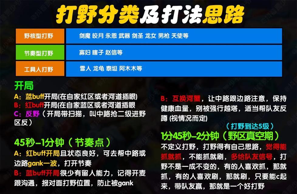 英雄联盟即时挑战模式怎么玩？