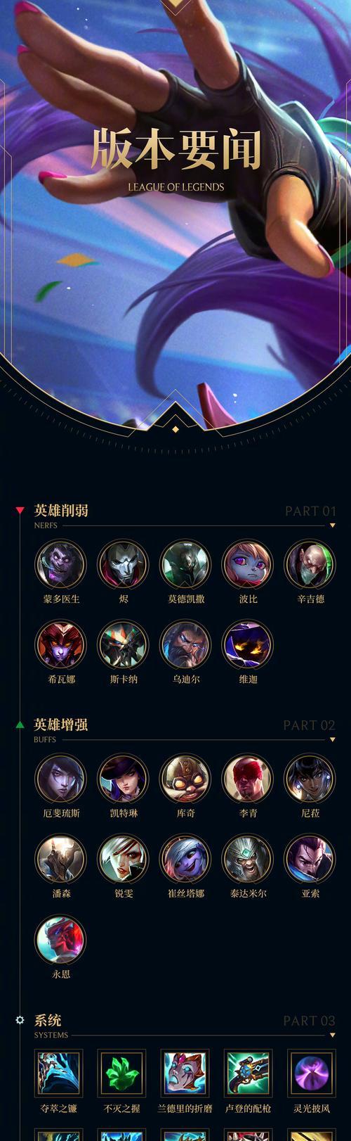 英雄联盟涨价后玩家如何应对？