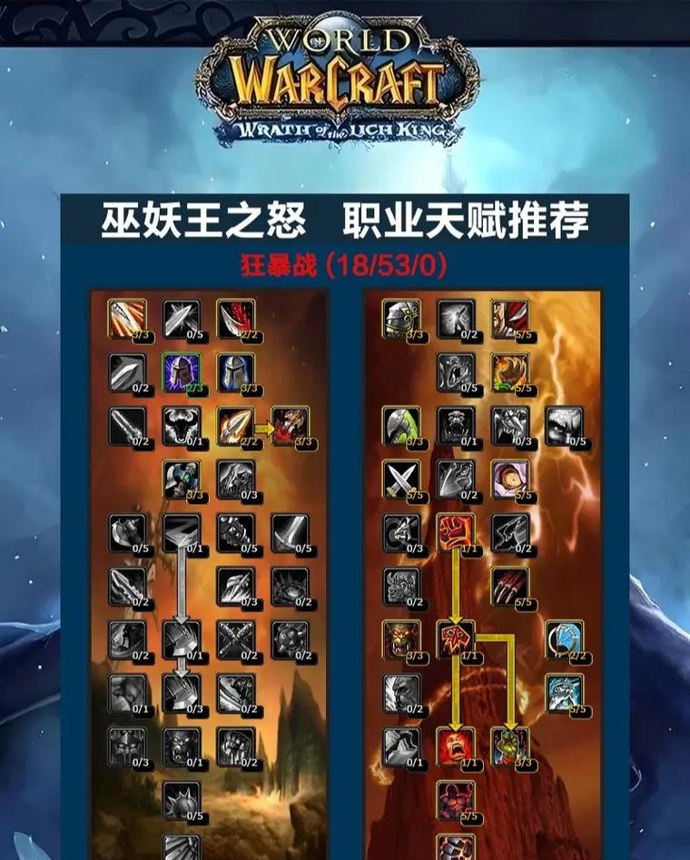 魔兽世界中永恒的黑玫瑰如何获得？它有什么特殊用途？