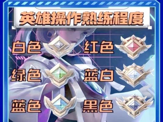 王者荣耀熟练度怎么看？如何快速提升英雄熟练度？