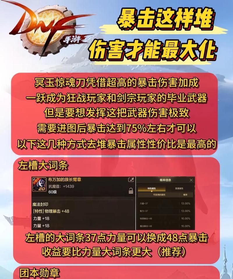 所有地下城装备都需要堆暴击吗？