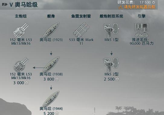 大兄弟战舰世界玩法指南是什么？
