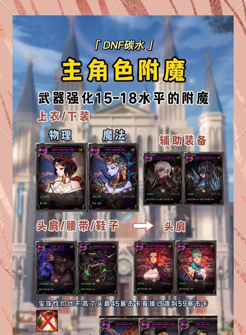 地下城盗贼卡如何获得？获取途径有哪些？