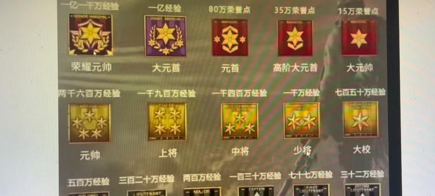 CF荣誉冠军的数量有多少？如何获得荣誉冠军？