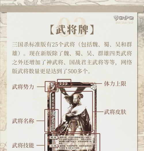 三国杀武将牌的区分方法是什么？如何快速识别？