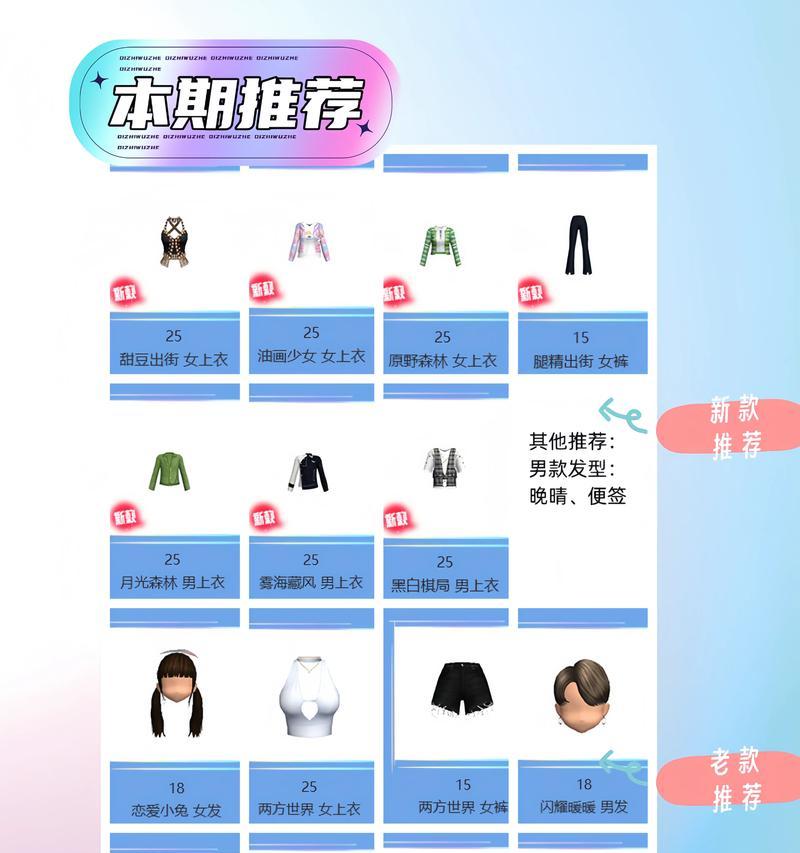 劲舞团中礼物盒如何清空？