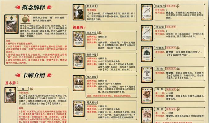 三国杀西游记怎么玩？游戏规则和玩法是什么？