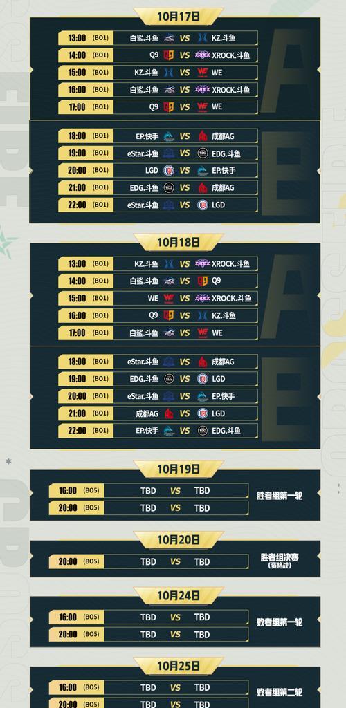 cf下赛季还有多少天？赛季时间表是怎样的？