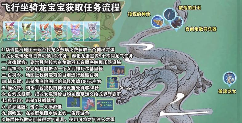 魔域游戏中新的小龙宝宝如何获得？获取途径有哪些？