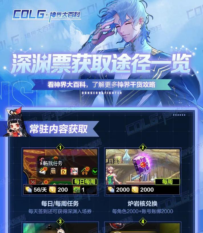 dnf契约获取的途径有哪些？契约的用途是什么？
