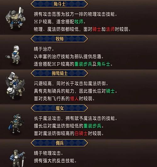 魔域精灵专精技能如何选择？选择专精技能的依据是什么？