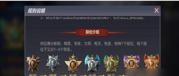 cf排位连胜面板多少算高？如何快速提升排位连胜？