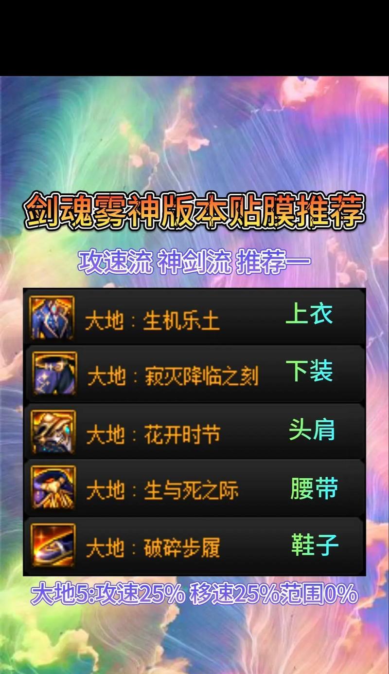 DNF贴膜活动是什么？有什么好处？