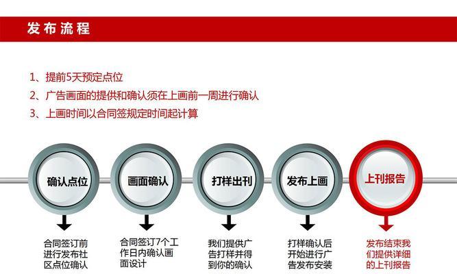 完美世界挂机操作流程是怎样的？