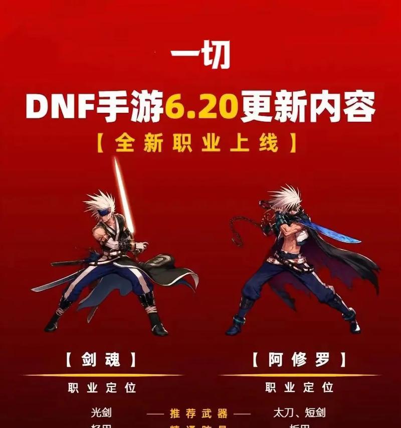 dnf目前上线的是哪个版本？新版本有哪些更新？