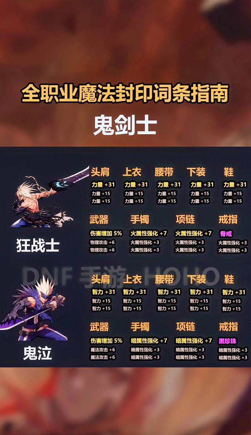 地下城如何赠送角色给他人？