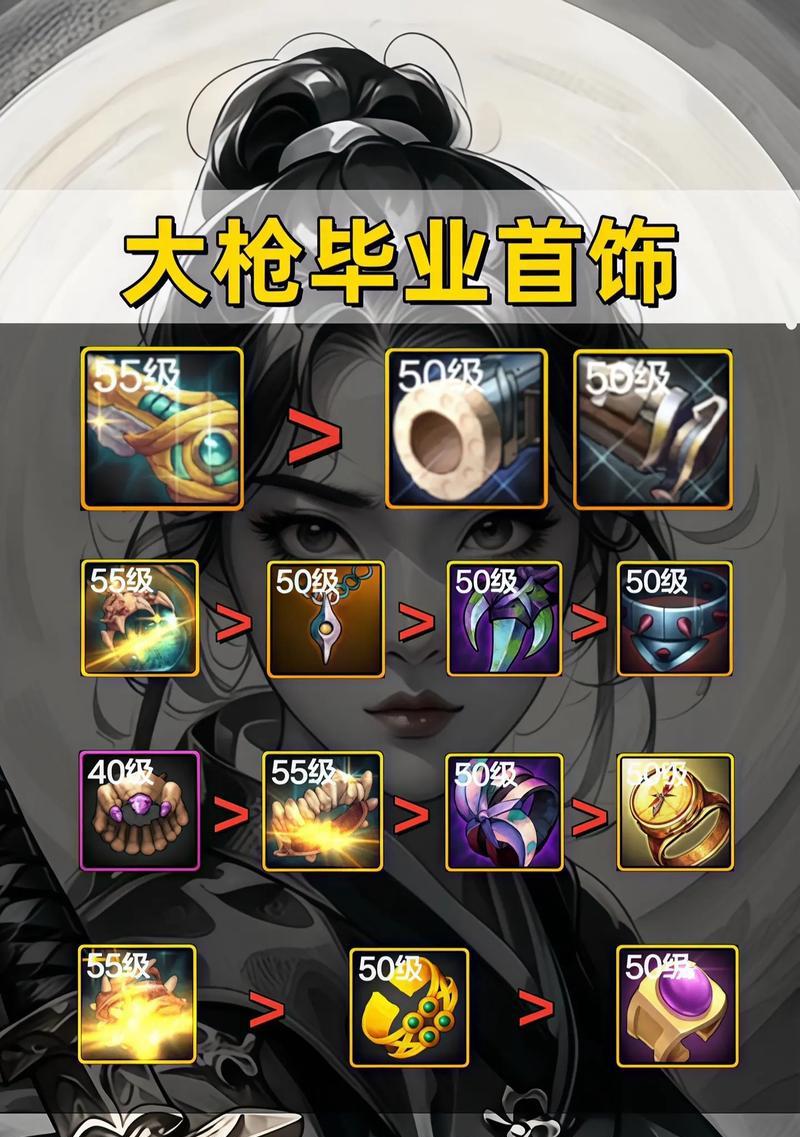 地下城手游中重炮手用什么武器最帅气？武器选择的建议是什么？