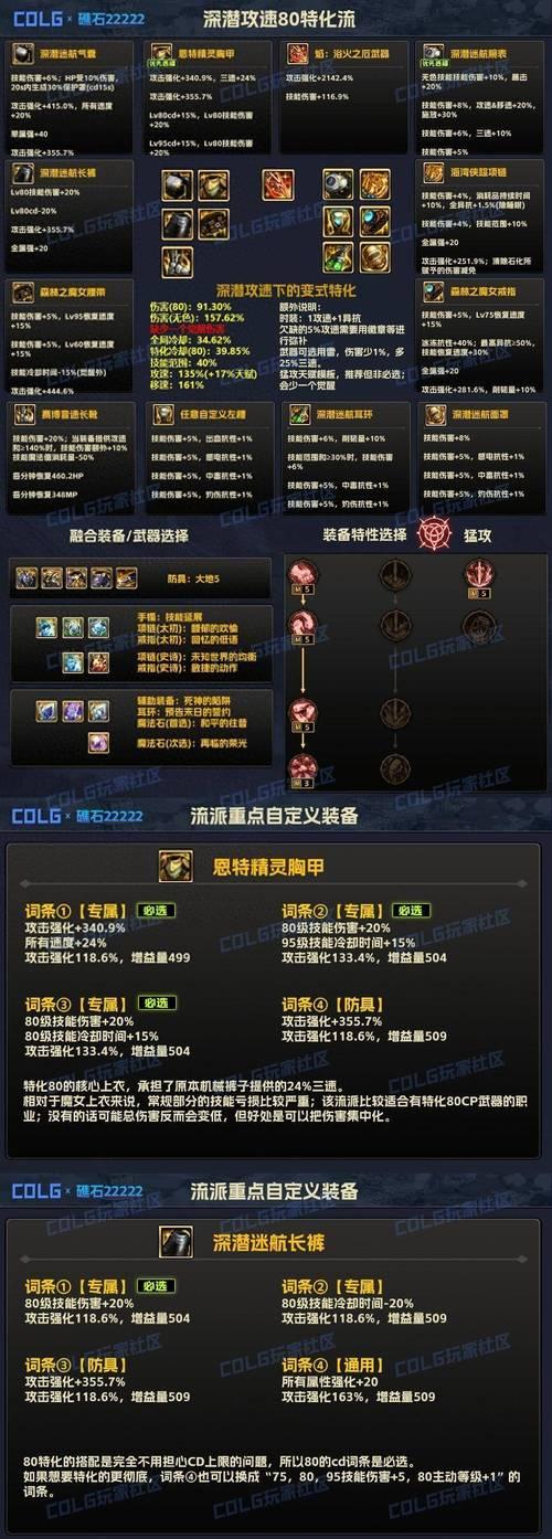 DNF深渊邀请函的使用方法是什么？使用邀请函的注意事项有哪些？