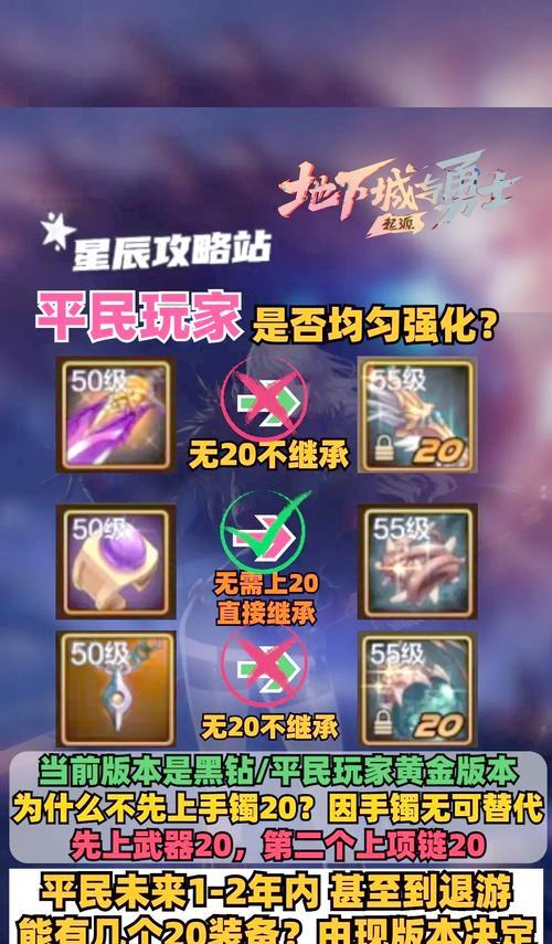 dnf中漫游职业应该选择哪种强化方式？强化选择对角色有何影响？
