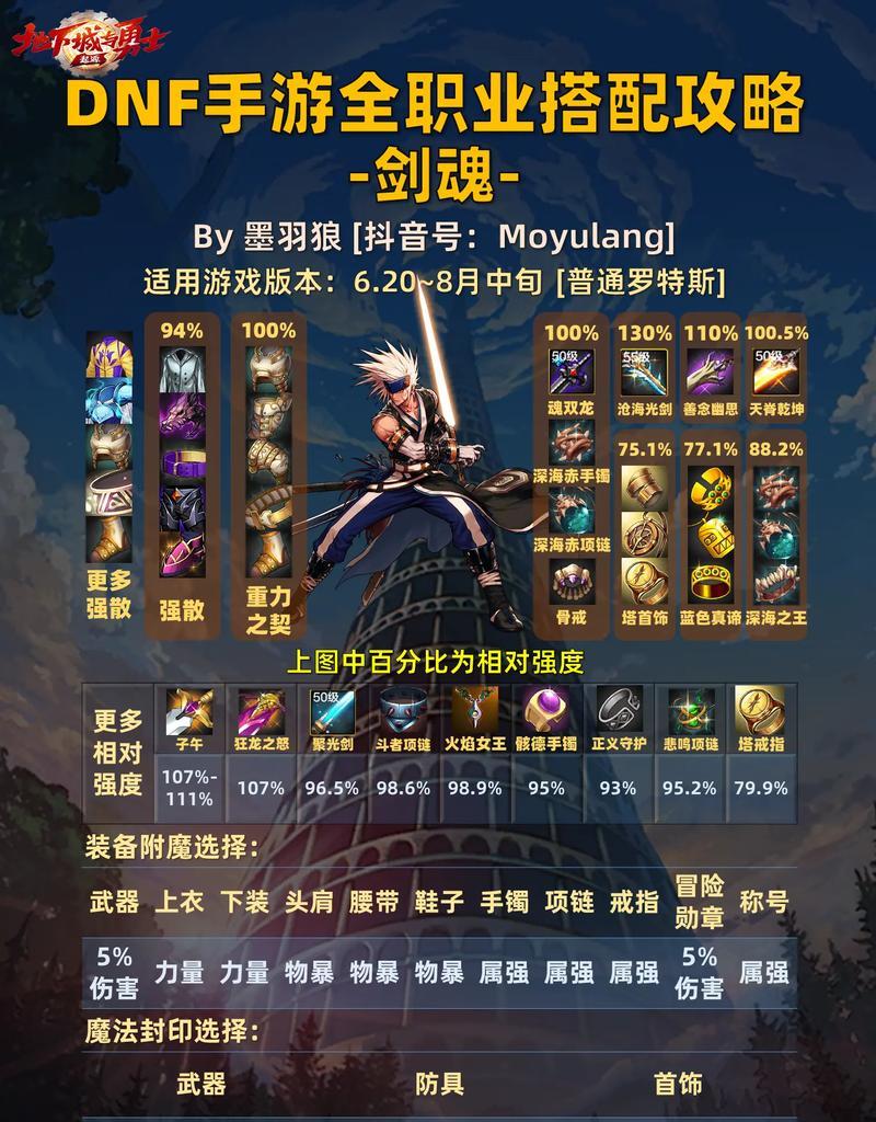 剑魂说话别人看不到了怎么回事？如何解决？