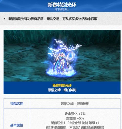 dnf至尊光环外观特点是什么？