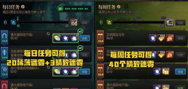 地下城装备名望提升提示如何开启？