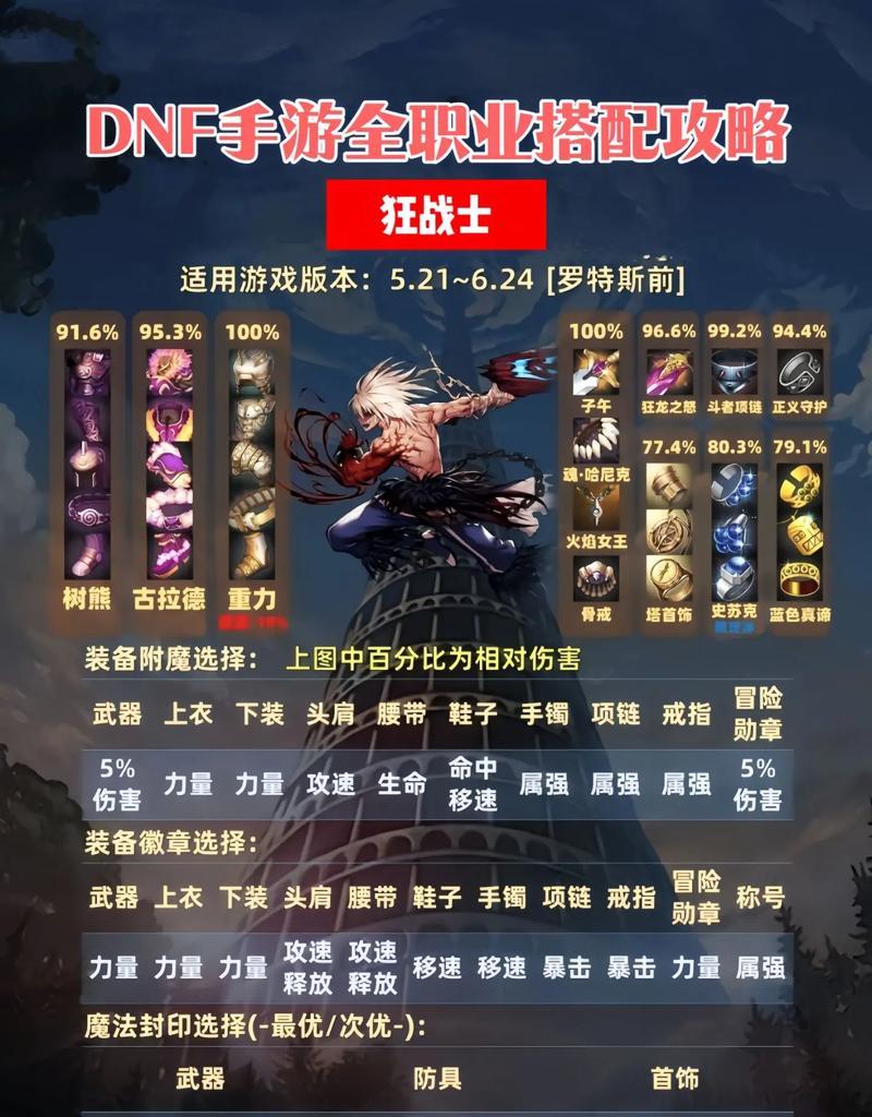 地下城手游弑魂属性介绍？弑魂的特殊能力是什么？