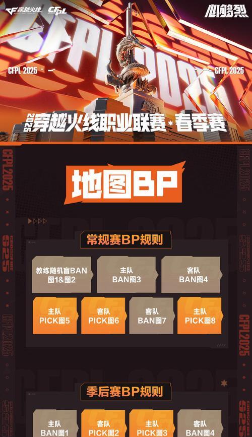 cf如何设置最高fps限制？限制fps的好处是什么？