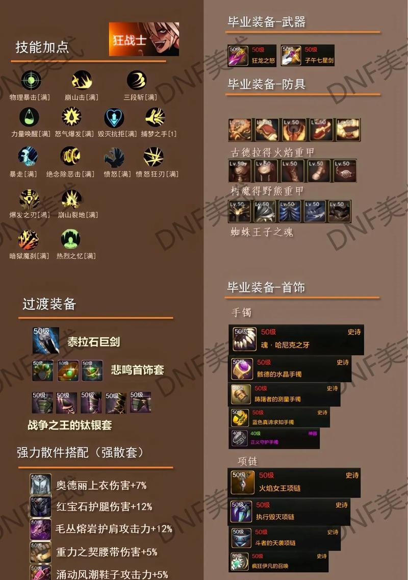 悲鸣套装的获取方法是什么？如何提高获得悲鸣套装的几率？