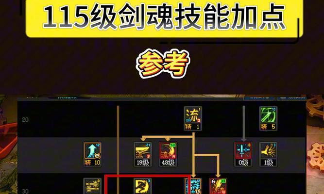 剑魂天赋选择有哪些技巧？保护天赋如何搭配？