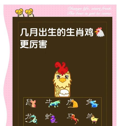 鸡年兽转换方法是什么？转换后有什么变化？