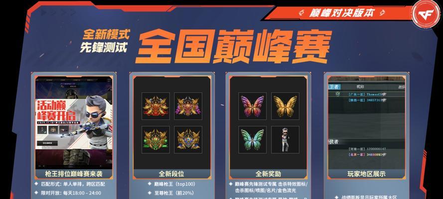CF巅峰赛需要进行多少回合？