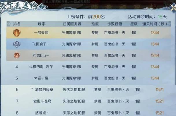 魔域角色名字怎么取？有哪些好听的名字推荐？