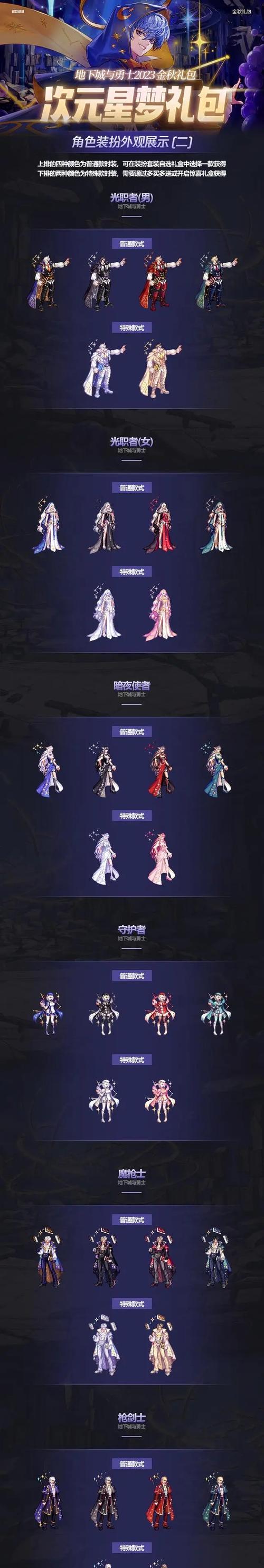 地下城手游下一套时装什么时候出？时装更新的周期是怎样的？