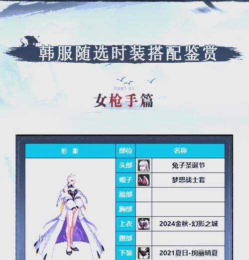 地下城手游下一套时装什么时候出？时装更新的周期是怎样的？