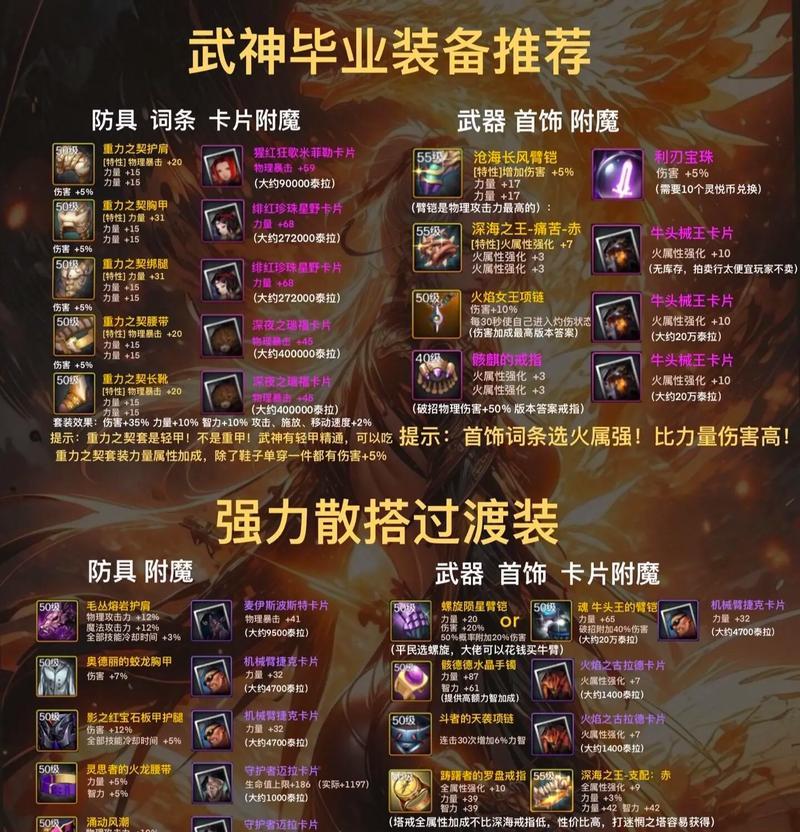 dnf装备如何快速喂养？选择哪种装备喂养效率最高？