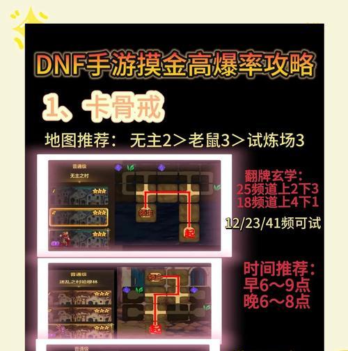 长时间未玩地下城如何快速跟上进度？有哪些技巧？