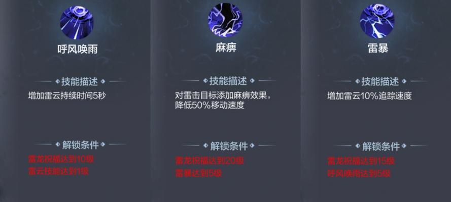 CF灵器技能释放方法是什么？